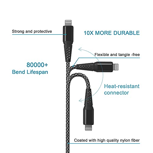 Long iPhone Charger Cord 20FT (6M) [Apple MFi Certified] Extra Long iPhone Cable Fast Apple Charger Cable Nylon Braided USB Lightning Cable 2.4A for iPhone 14 13 12 Pro Mini 11 Pro X
