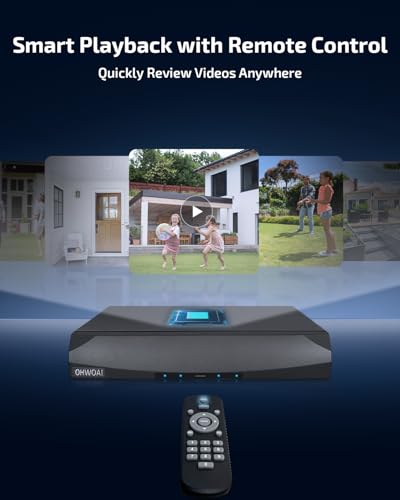 Two-Way Audio PoE Security Camera System Outdoor