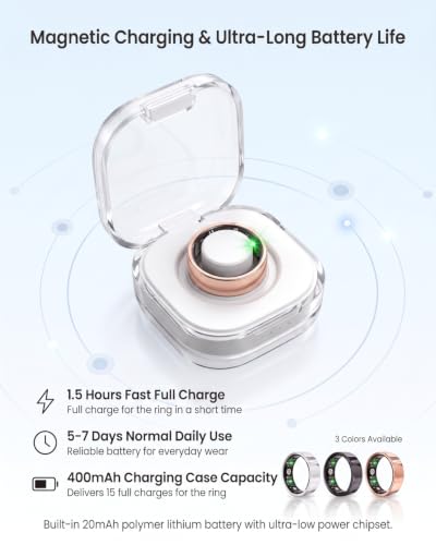 Luxelle Smart Ring Fitness Tracker with Sleep Monitor, Heart Rate, Blood Oxygen, Step Counter, 128 Sports Modes, IP68 Waterproof, Magnetic Charging, Compatible with iOS & Android