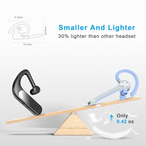 HEIBAS Bluetooth Headset, Wireless Earpiece with Mic for Work Light Blue