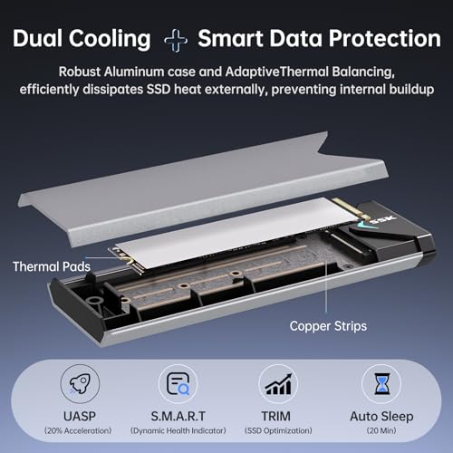 SSK M.2 to USB NVMe SATA SSD Enclosure USB 3.2 Gen2 10Gbps Adapter Reader