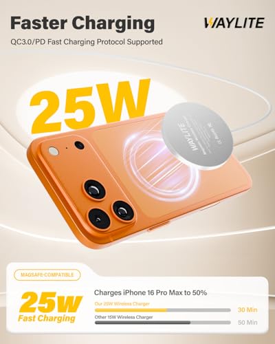 25W Wireless Charger for MagSafe, Magnetic Fast Charging Pad for iPhone 17/16/15/14/13/12 Series & AirPods, Strong Magnet, Portable Wireless Charger for Travel Home Office (Elegant White, 2Pack)