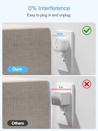 EIGHTREE 15A Smart Plug Works with Alexa & Google Ho | Smart Home - Image 5