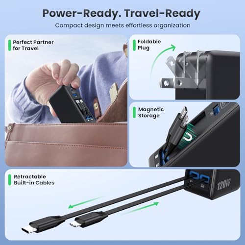 USB C Charger Block 120W with Built-in 2 Retractable | Charging & Powe - Image 5