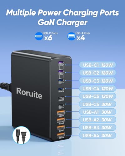 1000W USB C Charging Station, 120W PD GaN5 Super Fas | Computer Access - Image 5