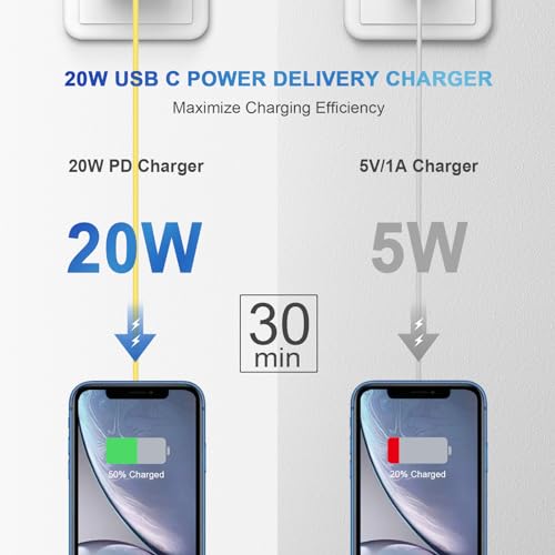 iPhone Charger Fast Charging 10FT 20W USB C Charger Block Super Fast Charger Cable Compatible with iPhone14/14 Pro Max/13/13Pro/12/12 Pro/11,iPad(Yellow - Image 6