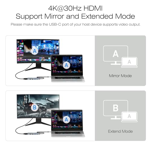 BENFEI USB C Hub 5-in-1 with 4K HDMI(Certified), 100 | Charging & Powe - Image 5