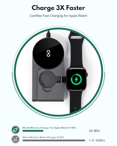 𝟐𝟎𝟐𝟔 3 in 1 Wireless Charging Station Mag-Safe F | Wireless Charge - Image 5