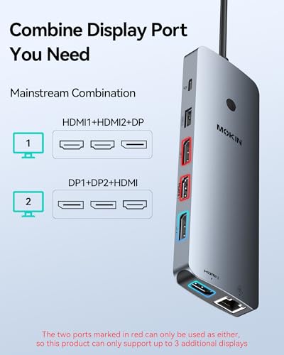 MOKiN Laptop Docking Station Dual Monitor 4K HDMI US | USB Hubs - Image 4