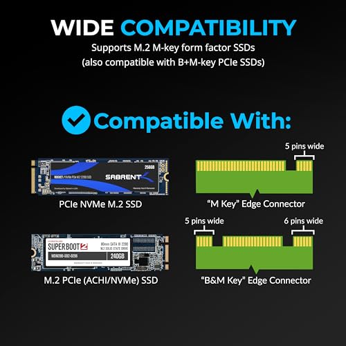 SABRENT M.2 NVMe SSD to PCIe x16 Adapter Card, Gen5, Heatsink