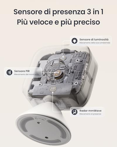 SwitchBot Smart mmWave Radar Motion Sensor, Bluetooth Presence Sensor with Dynamic Detection & Zone Positioning, Compatible with Alexa, HomeKit & Apple Home (Presence Sensor&Hub Mini Matter)