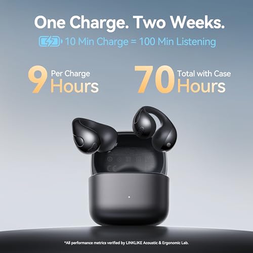 Linklike C-Flow Couture Edition: Zircon Clip-on Earbuds｜Space Gray