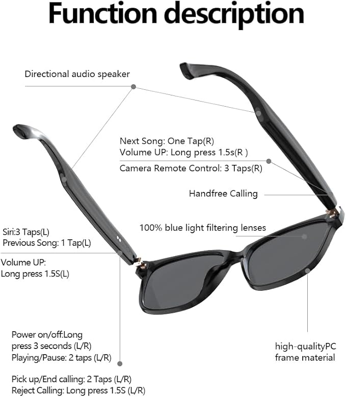 Bluetooth Audio Smart Sunglasses with Speakers, UV400 Protection Blue Light Blocking Glasses for Men Women