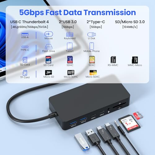 Surface Dock Triple Displays 4K HDMI+DP+Thunderbolt 4, 12 in 1 Surface Docking Station with 120W Power Adapter for Surface Pro 12/11/10/9/8/X/7/6/5, Surface Book Go, Surface Laptop, Surface Go Dock