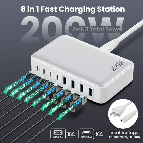 USB C Charger 200W USB C Charger Block,Upgraded GaN | Charging & Power - Image 3