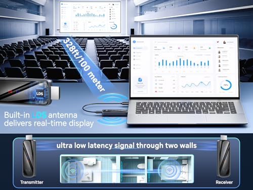 Wireless HDMI Transmitter and Receiver 328FT/100M,4K Decode Plug & Play Portable 5G+2.4G Wireless Display Adapter Extender Kit for Video and Audio to Monitor from PC/Projector
