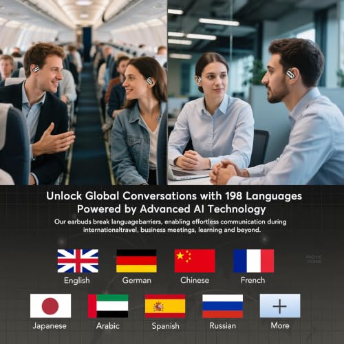 AI Translation Earbuds-198 Languages, Sport Open Ear Translator Earphones