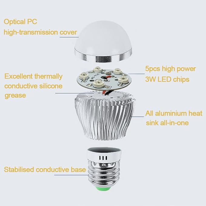 IR Illuminator, 850nm Infrared Light Bulb for CCTV Security Cameras, 15W E26/E27 Base, 180° Wide Angle, Enhances Night Vision up to 25ft