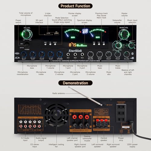 3000W Peak 5.1-Channel Home Audio Power Amplifier – HiFi Stereo Amplifier with Subwoofer, 3 Microphone Inputs, USB/SD Card Reader, Remote Control for Karaoke & Home Theater