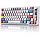 MOKURU Wireless Mechanical Keyboard, Three Mode BT/2.4G/USB-C, RGB Switching, 75% Key Layout, Volume Adjustment knob, Hot Swappable Shaft Seat, Compatible with Windows, Mac (Comic PBT)
