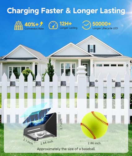 Solar Fence Lights 10-Pack — 9 Colors & 10 Modes - Image 3