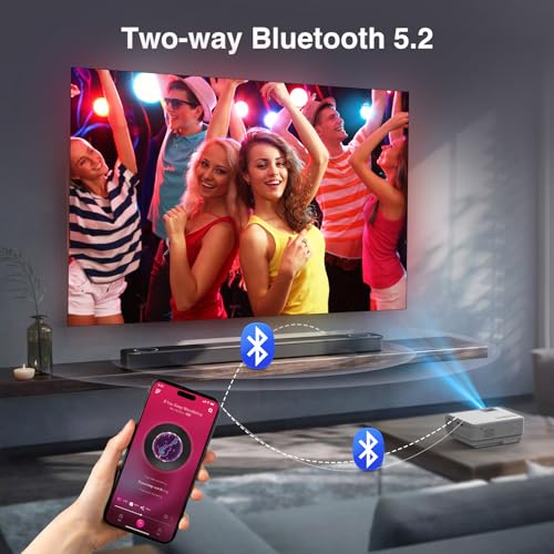 【Netflix Ready】PANSEBA Smart Mini Projector with 1080P HD, 5G WiFi & 2 Way Bluetooth, Portable Outdoor Movie Projector for Phone/Laptop/Games