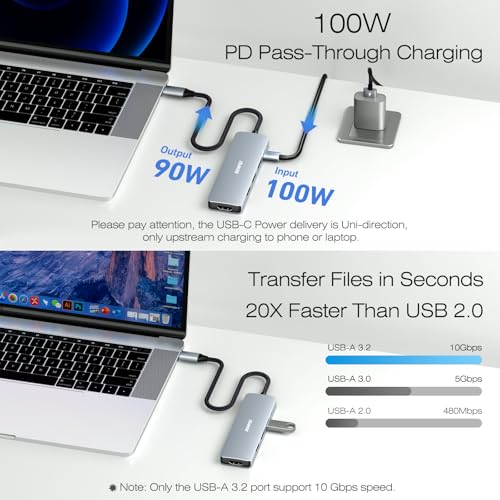 BENFEI USB C Hub 5-in-1 with 4K HDMI(Certified), 100 | Charging & Powe - Image 6