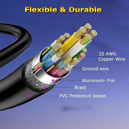 4K HDMI Cable 1FT 10-Pack, High Speed HDMI 2.0 Cable Supports ARC & CL3 Rated for Laptop, Soundbar, Monitor, PS5, PS4, Xbox One, Fire TV, etc