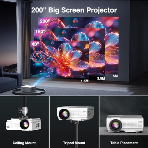 【Netflix Ready】PANSEBA Smart Mini Projector with 1080P HD, 5G WiFi & 2 Way Bluetooth, Portable Outdoor Movie Projector for Phone/Laptop/Games
