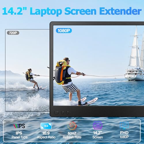 Laptop Screen Extender, 14.2" FHD 1080P Triple Portable Monitor for Laptop with Smart Adjustment Button, USB-C/HDMI Plug and Play Monitor Extender for Wins/Mac/Android/Switch, Fit 13-17" Laptops