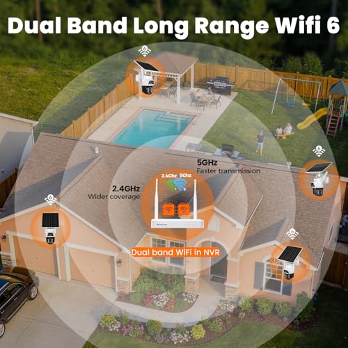 Solar Dual-Lens 6‑Pack Wireless Outdoor Security Camera System