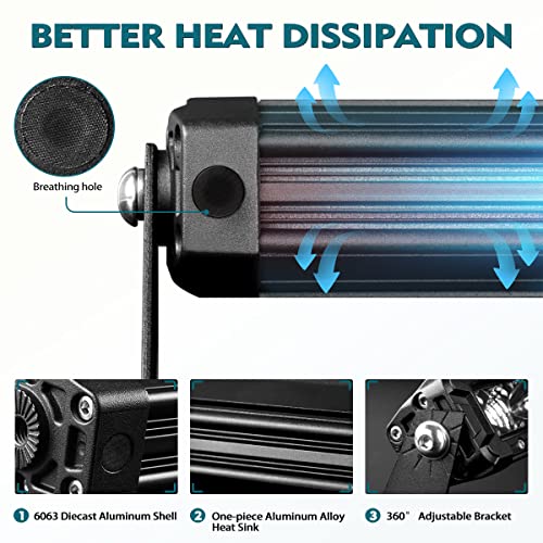 32 Inch LED Light Bar Single Row Flood & SpotBeam Combo 30000LM Off Road LED Light Bar Driving Light for Pickup SUV ATV UTV Truck Roof Bumper