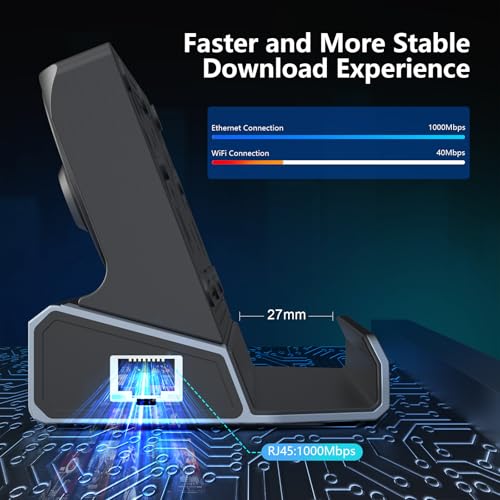 YCE12-in-1 Steam Deck Dock for ROG Ally X, Steam Deck, Legion Go, Switch