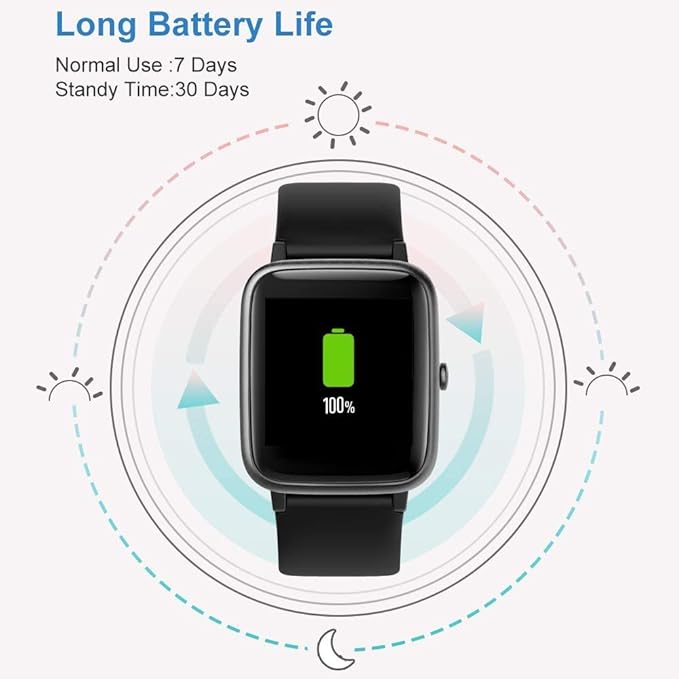 Smart Watch for iPhone/Android, Activity Fitness Tracker with IP68 Waterproof for Men Women, Smartwatch with 1.3" Full-Touch Color Screen, Step, Pedometer, Heart Rate Monitoring & Sleep Monitor, Black