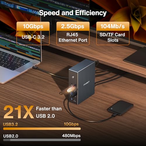 iVANKY Triple Display DisplayLink Dock for Window/MacBook Pro, 180W Adapter - Image 7