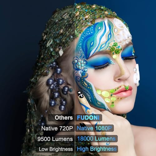 FUDONI Projector with 5G WiFi & Bluetooth, Native 1080P 18000L Portable
