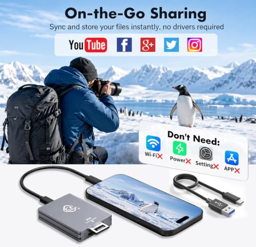 CFexpress Type A & SD Dual-Slot Card Reader, 10Gbps USB 3.2 Gen 2 Adapter