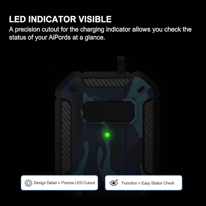 for AirPods Pro 3 Case, Secure Lock Cases Cover with Carabiner Compatible with Airpods Pro 3rd Generation Case, Full Body Shockproof Protective AirPod Case for Men WomenCamouflage Blue