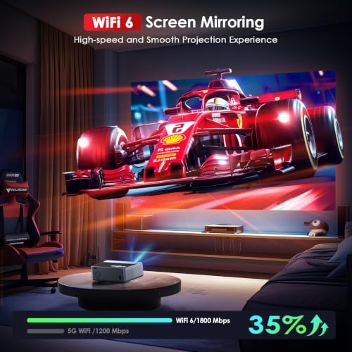 Projector with WiFi and Bluetooth, 4K Outdoor Movie Projector for Home