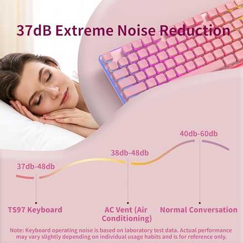 MAGEGEE Wireless Keyboard and Mouse Combo, 2.4G Full Size RGB Keyboard with 104 Keys, Rechargeable Wireless Mouse with 3 DPI, Ergonomic Computer Keyboard and Mouse Set for Windows Mac Laptop PC - Image 6