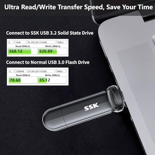 SSK 128GB External SSD Drive up to 550MB/s Dual USB C+A 3. 2 Thumb Drive