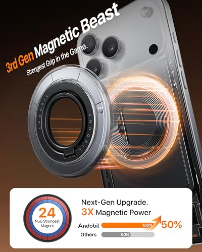 MagSafe Ring Grip — Stronger 2-Sided Magnet, 360° Rotation - Image 3
