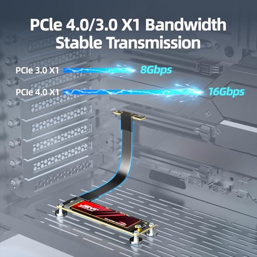JEYI PCIe 4.0 x1 to M.2 NVMe Adapter (2230/42/60/80), 10CM, Magnetic