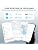 Sainlogic 5G/2.4G WiFi Smart Weather Station with 24/7 AI Weather Forecast, Wireless Indoor Outdoor Weather Station with Extra Sensor, Rain Gauge, Wind Speed, UV, App Alerts, Weather Underground