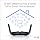 NETGEAR Nighthawk WiFi 6 Router (RAX120) 12-Stream Dual-Band Gigabit Router, AX6000 Wireless Speed (Up to 6 Gbps), Coverage Up to 3,500 sq.ft. and 30 Devices - Image 10