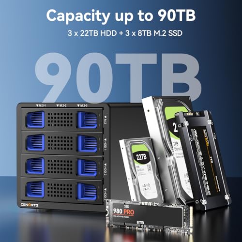 CENMATE Hybrid 3*2.5/3.5" SATA HDD/SSD+3* M / B+M Key M.2 NVMe Enclosure with Cooling Fan and USB A/C 3.2 Gen 2, Hard Drive Enclosure Support 90TB(3*22TB HDD+3*8TB 2230/2242/2260/2280/22110 SSDs)