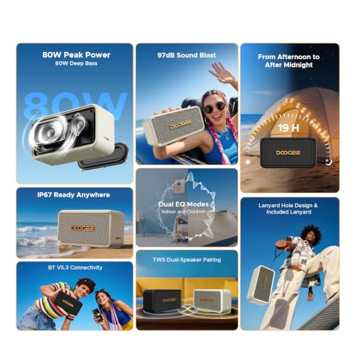 Portable Speaker, 65W Loud Stereo Wireless Speaker w | Charging & Powe - Image 3
