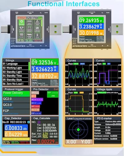 Eversame USB Tester, Type-C/USB 2 in 1 Fast Charging Protocol Voltmeter Power Meter Digital Display Multi-Function Phone Charger Capacity Monitor DC0-50V/0-6.5A, PD2/PD3/PPS/QC2.0/QC3.0/FCP/SCP/AFC
