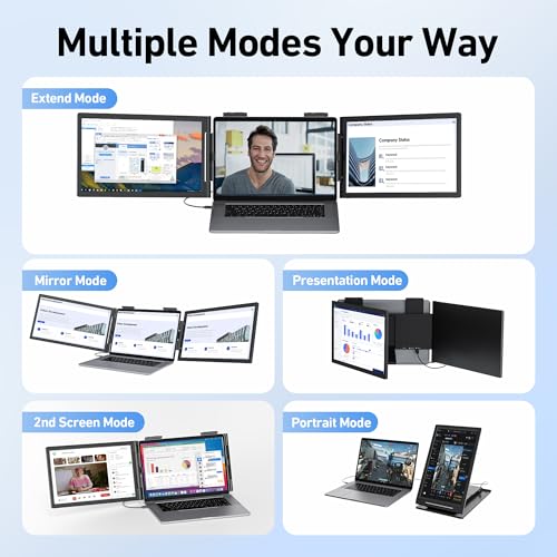 Laptop Screen Extender, 14’’ FHD 1080P Triple Portable Monitor for Laptop with Ultra-Slim IPS Display, USB-C Plug and Play Multi Screen Attachment for 14"-15.6" Laptops