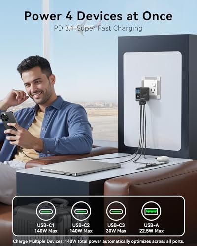 MOKiN 140W USB C Charger, 4-Port Smart Display GaN F | Charging & Powe - Image 3